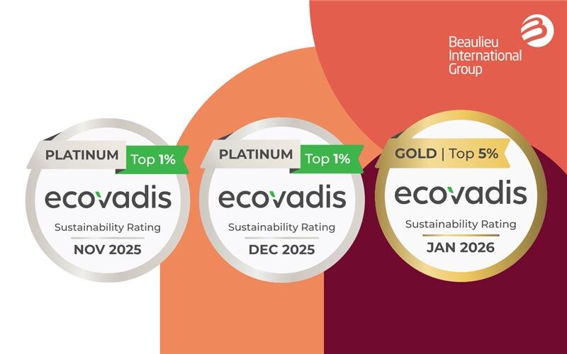EcoVadis medals
