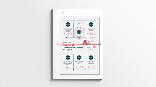 mockup_annual_report_2022